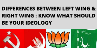 DIFFERENCES BETWEEN LEFT WING & RIGHT WING _ KNOW WHAT SHOULD BE YOUR IDEOLOGY