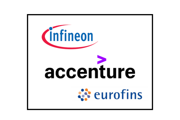 Infineon Accenture, Eurofins Flm Poster