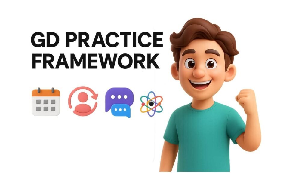 Practice and Performance Framework