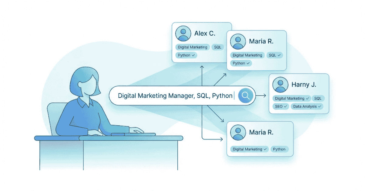 Hero banner showing how recruiters use keyword searches to find candidates.