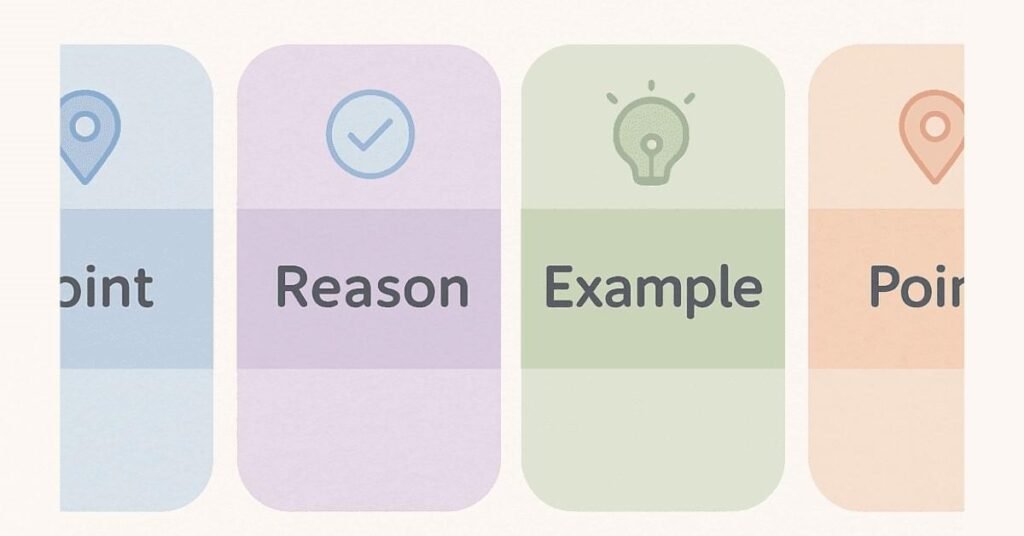 Comparison of an unprepared candidate vs a well-prepared candidate in a GD.