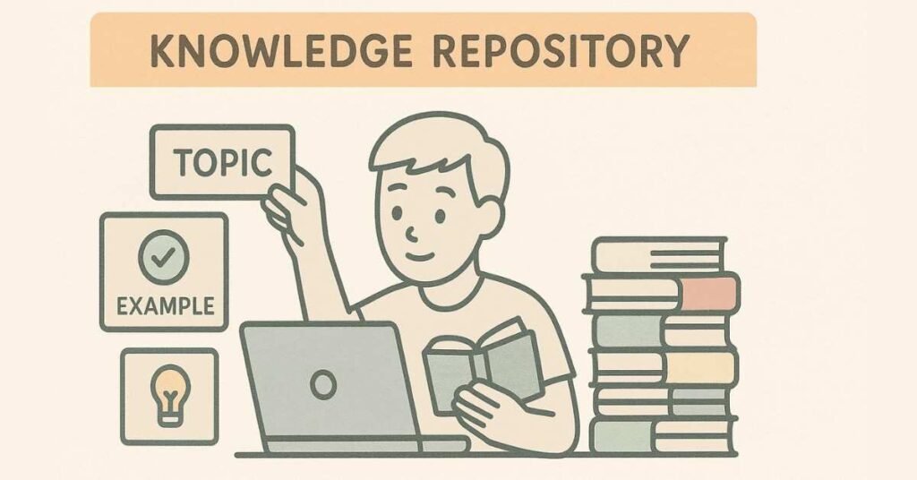 Student building a knowledge repository for JAM content preparation.