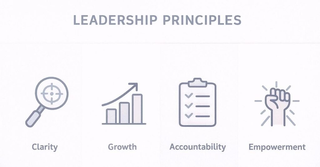 Leadership philosophy for senior interviews illustration