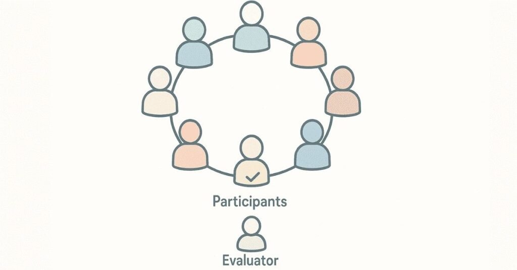 Circular infographic showing five key evaluation criteria in a group discussion