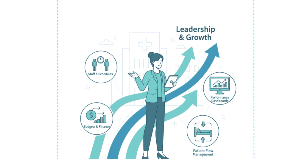 Healthcare administrator career guide showing hospital management and leadership