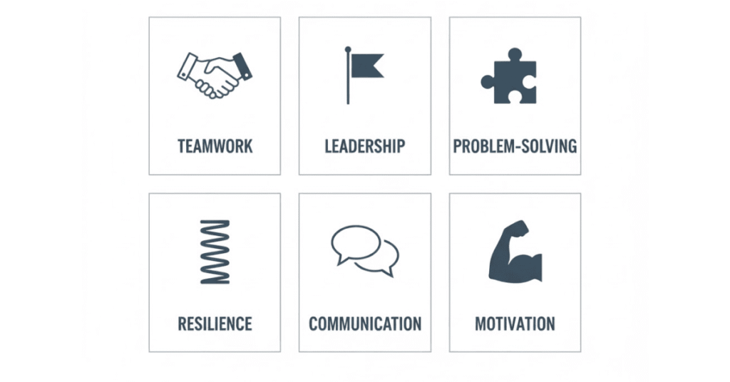 Core competencies assessed in consulting fit interviews