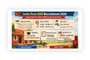 India Post GDS Recruitment 2026 – Official Notification Details
