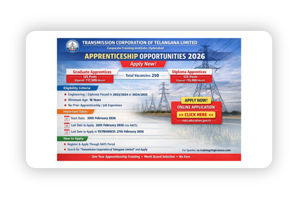 Apprenticeship Notification 2026 – TGTRANSCO