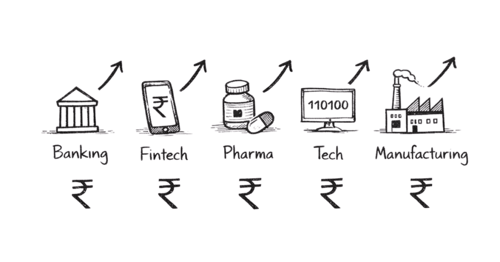 Napkin style comparison of compliance officer roles across banking, fintech, pharmaceutical and tech industries