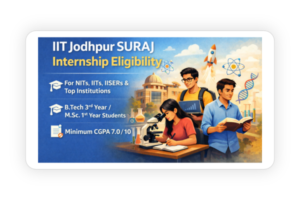 IIT Jodhpur SURAj Internship Eligibility – Complete Guide