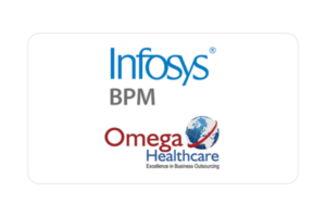 Infosys BPM and Omega Health Care Flm Walk-in Drives
