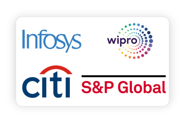 Infosys, Wipro, S&P Global and Citi Flm Pro Network Jobs