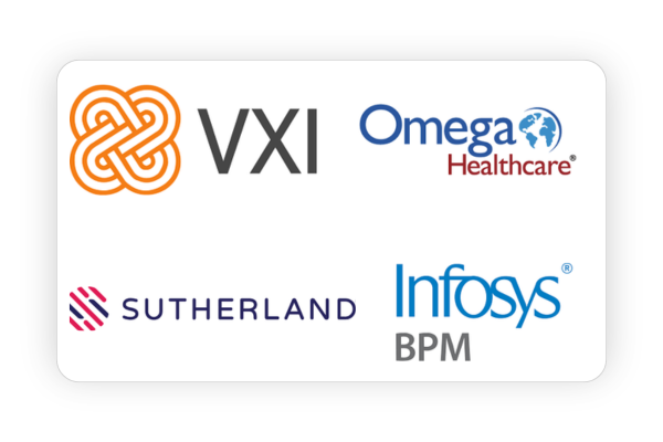 VXI Global Solutions, Omega Healthcare,Sutherland and Infosys BPM ,Flm walk-in Drives