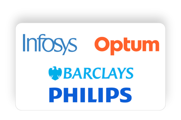 Infosys, optum, Barclays and Philips Flm Pro Network Jobs
