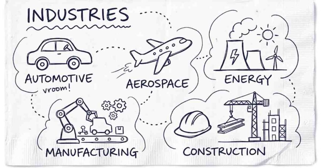 Multiple industries overview