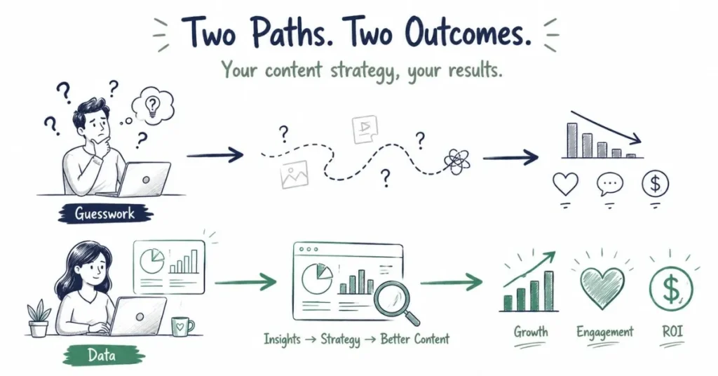 Social media analytics helping creators make data-driven decisions instead of guesswork.