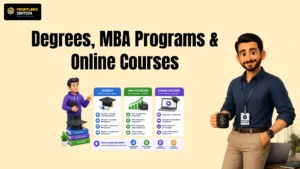 Supply Chain Education : Degrees, MBA Programs & Online Courses | flm | frontlines edutech