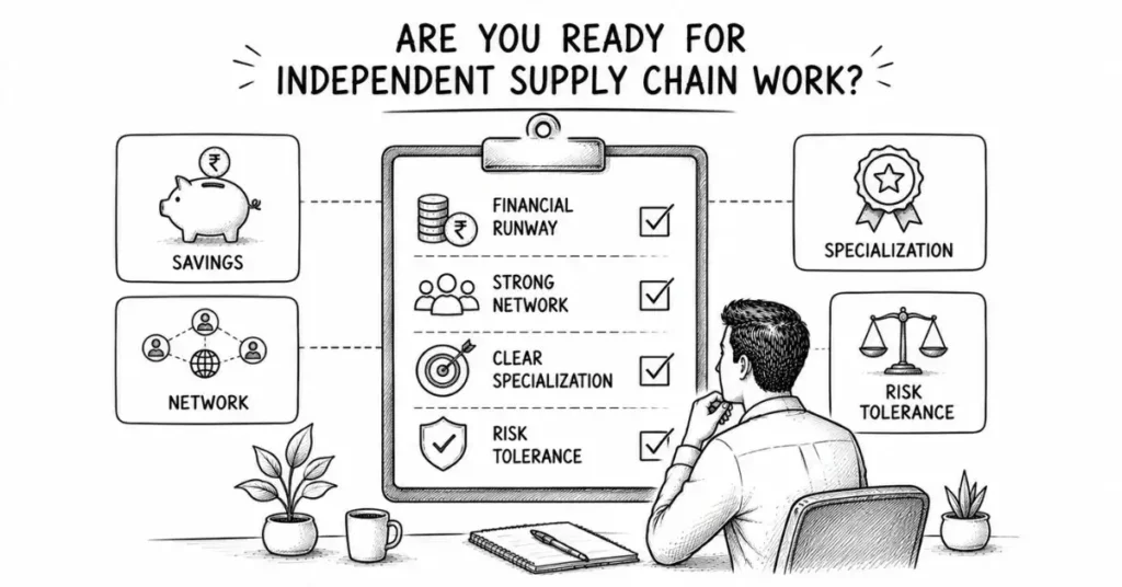 supply chain consulting readiness | flm | frontlines edutech