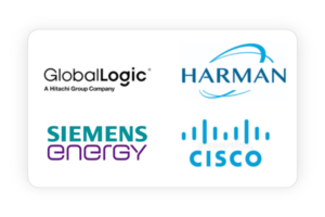 Global Logic, Harman, Siemens Energy and Cisco Flm Job Notifications