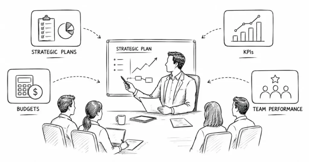director of supply chain operations