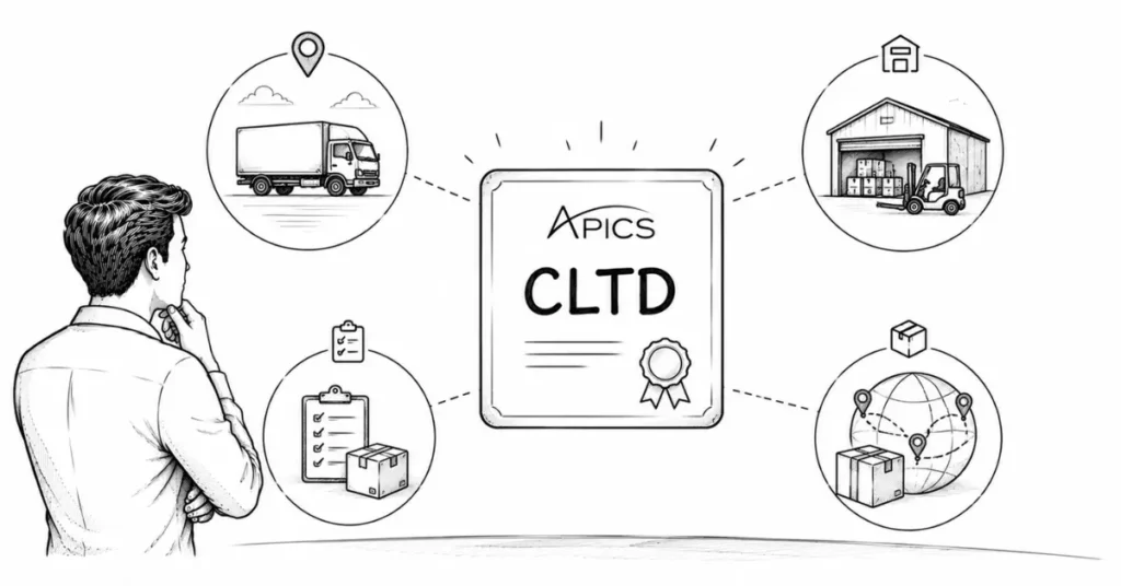 APICS CLTD certification