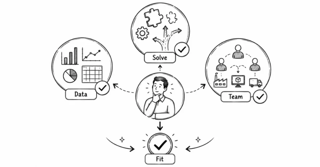 is supply chain right for you | FLM | Frontlines Edu Tech