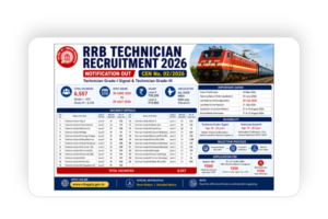 RRB Technician Flm Govt. Jobs