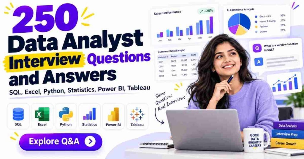 250 Data AnalystInterview Q&A | frontlinesedutech | FLM