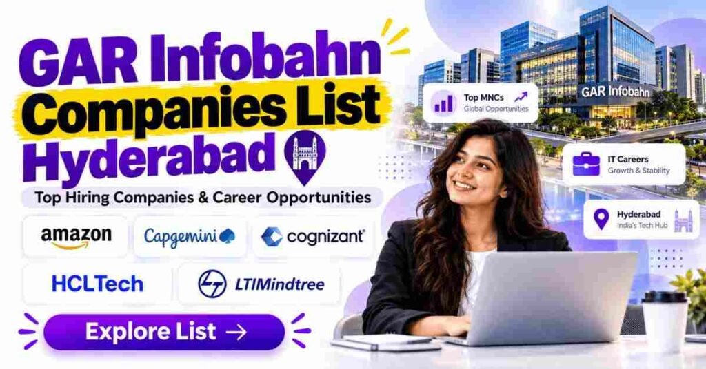 GAR Infobahn Companies List Hyderbad | frontlinesedutech | FLM