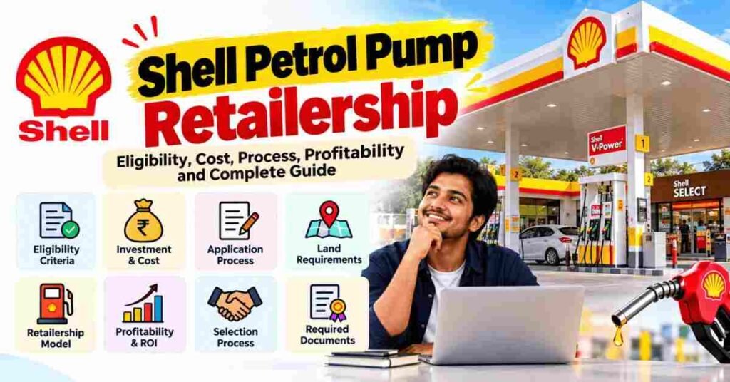 Shell Petrol Pump Retailership | frontlinesedutech | FLM