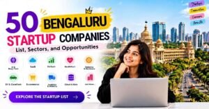 Bangalore Startups Company's list