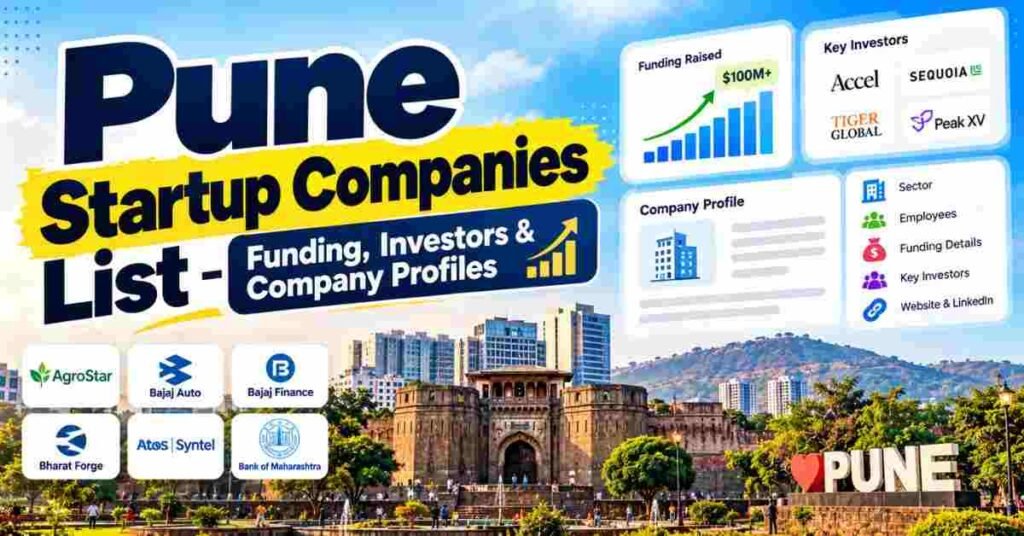 Pune Startup companies List